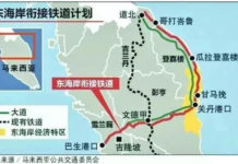 2018马来西亚新首相上台之后的对华举措! 2018 马来西亚政策变化