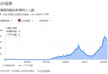 马来西亚新冠疫情行动管制令(MCO3.0)第一阶段延长两个星期,暂定6月28日结束。 马来西亚新冠疫情